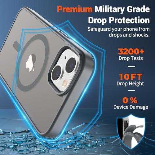 Image of SUPFINE Magnetic for iPhone 15 Case(Compatible with MagSafe)(Military Grade Drop Protection) Slim Translucent Matte Shockproof Women Men Girl Phone Cover,Gray