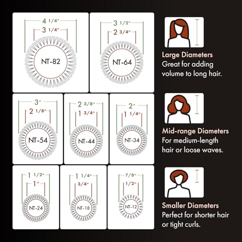 Foto von COIPRO, Olivia Garden Haar-Rundbürste NanoThermic, NT-82, 82/105 mm mit Keramikkörper