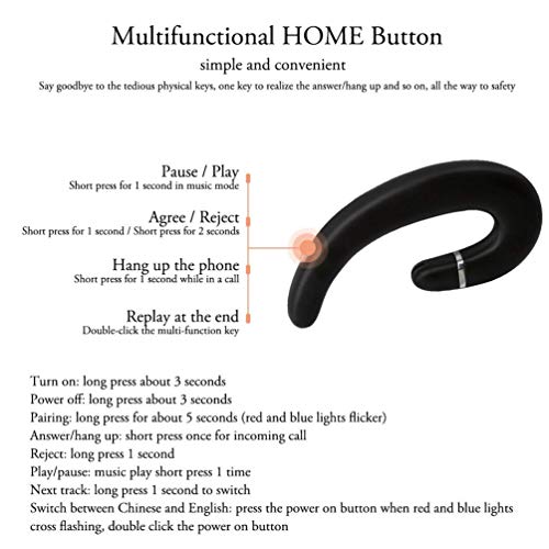 Sunffice Ear Hook Bluetooth Wireless Headphone,Non Ear Plug Headset With Microphone,Single Ear Noise Cancelling Earphones Painless Wearing For Android Smartphones,Iphone14 13 12 11 X 8 (Black) #TOP4