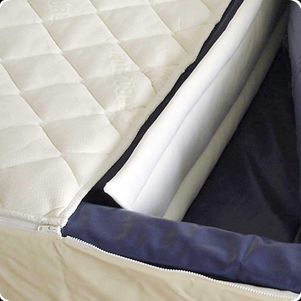 Strickerchemie Textil Trennelement für Dual Wasserbetten, Größe:200 cm