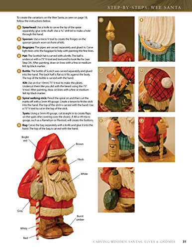 Carving Wooden Santas, Elves & Gnomes: 28 Patterns for Hand-Carved Christmas Ornaments and Figures (Fox Chapel Publishing) Beginner, Intermediate, and Master Projects (Woodcarving Illustrated Books) - Image 7