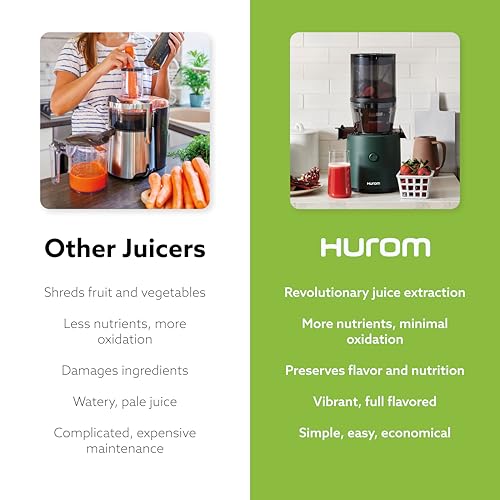 Image of Hurom H320 Slow Juicer, Green| Ultra Low Pulp | Hands-Free | Hopper Fits Whole Produce | Ultra Quiet Motor | BPA Free | Easy Assembly | Cold Press Masticating Juicer, 15 Years Warranty