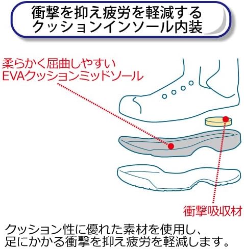 【新品未使用】アンファン・ドゥ・アルカ ジャック 内履き31(19.5㎝) 楽天市場】【 椿モデル 】SB34 【茜 ベロア 改】マジック ミドル