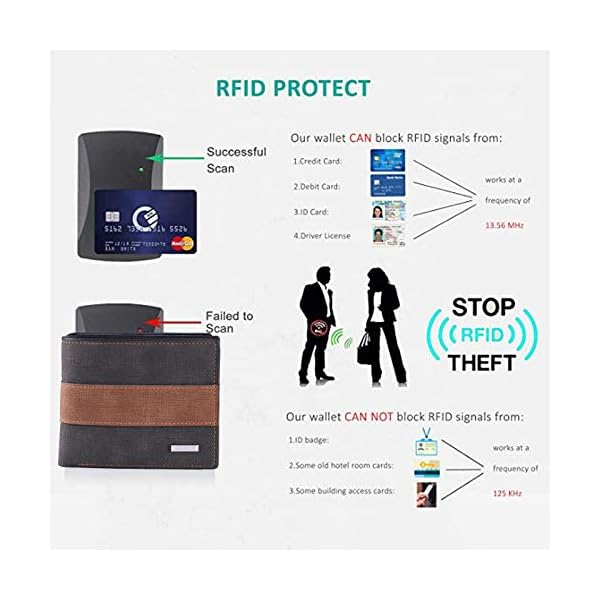 Mochiizoo Leather Wallet for Men,Slim Bifold Vintage Men's Leather Front Pocket Wallet with RFID Blocking - Image 4