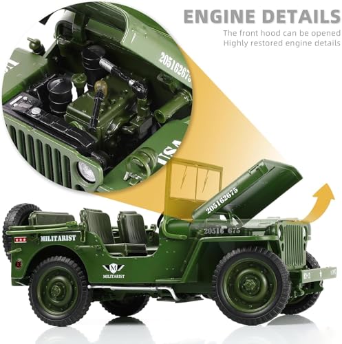 Image of Magicwand 1:18 Scale Die-Cast ⦗Willlys Tactical Jeeep⦘ with Openable Bonnet,Roof,Front Windscreen & Working Steering ⦗Pack of 1⦘