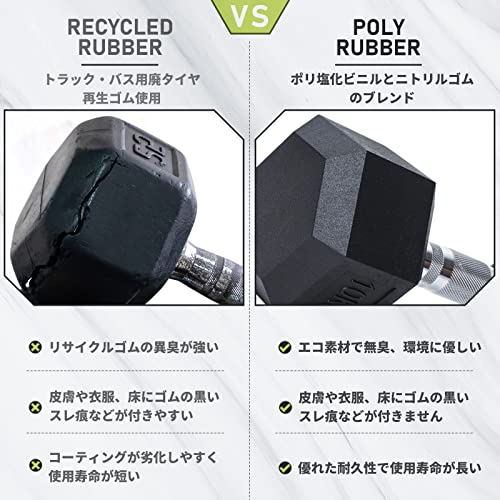 PhysKcal(フィジカル) HEXダンベル ヘックスダンベル 2.5kg