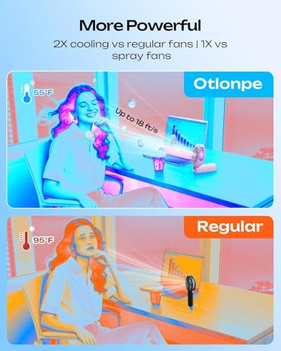 Image of Otlonpe Handheld Misting Fan Portable, Powerful 4 High Speeds Rechargeable Small Hand Held Fan Water Mist, 4000mAh Battery Operated, Foldable, Lanyard, Personal Cooling for Travel Men Wome