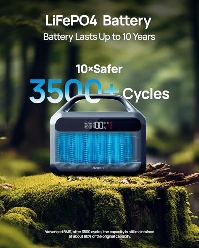 DARAN 288Wh 600W LiFePO4 Power Station w/ 80W Solar Panel - image 8