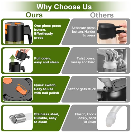 Spruzzino Olio 500 ml, 2-in-1 Spray & Versatore, Vetro Blocca Luce, Oliera Spray Ricaricabile per Cucina, Friggitrice ad Aria, Insalata e Grigliate, con Pennello (Nero) - immagine 6