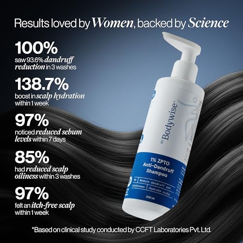 Be Bodywise Store Be Bodywise 1% ZPTO Anti Dandruff Shampoo 200ml - Image 4