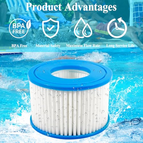 ZZXLOPEZ 6er Pack Filter Typ S1, Filter SI für Pool für Easy Set Pool Filterkartuschen, Filterkartuschen Pool, Filterkartusche für Pool Typ S1, Intex PureSpa, Whirlpool Filter für 29001E Spa Filter