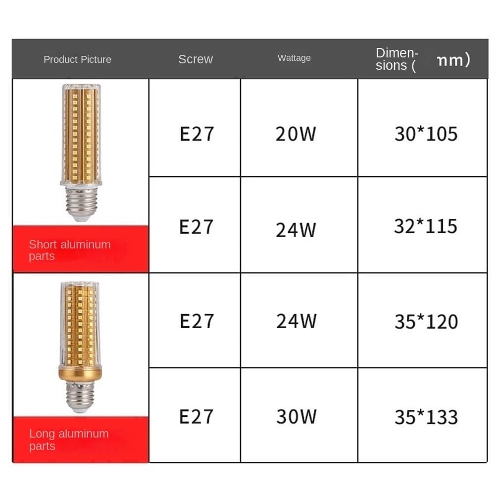 HHF Iluminación del hogar, Paquete de 10, Bombilla LED de maíz AC220V E27, lámpara Colgante for el hogar con Tornillo, Bombilla de maíz 20W/24W/30W(Blanco,20W E27)
