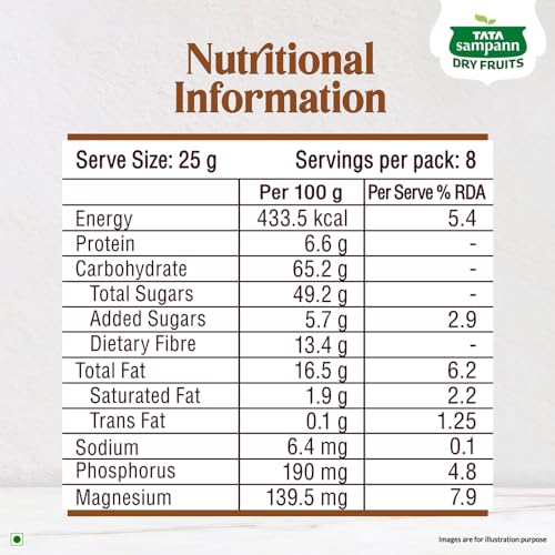 Image of Tata Sampann Luxe Dry Fruit & Nut Mix, 200g, Source of Protein, Magnesium & Phosphorus, Rich in Dietary Fiber, Flavourful & Crunchy Snack, Almonds, Cashews, Green Raisins, Black Raisins, Pistachios, & Cranberries