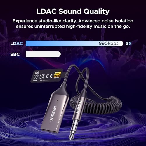 UGREEN Aux to Bluetooth 6.0 with LDAC