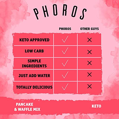 Just-Add-Water Keto Pancake & Waffle Mix By Phoros Nutrition, Low Carb, High Protein, Low Glycemic, Keto Friendly, Gluten Free #TOP2