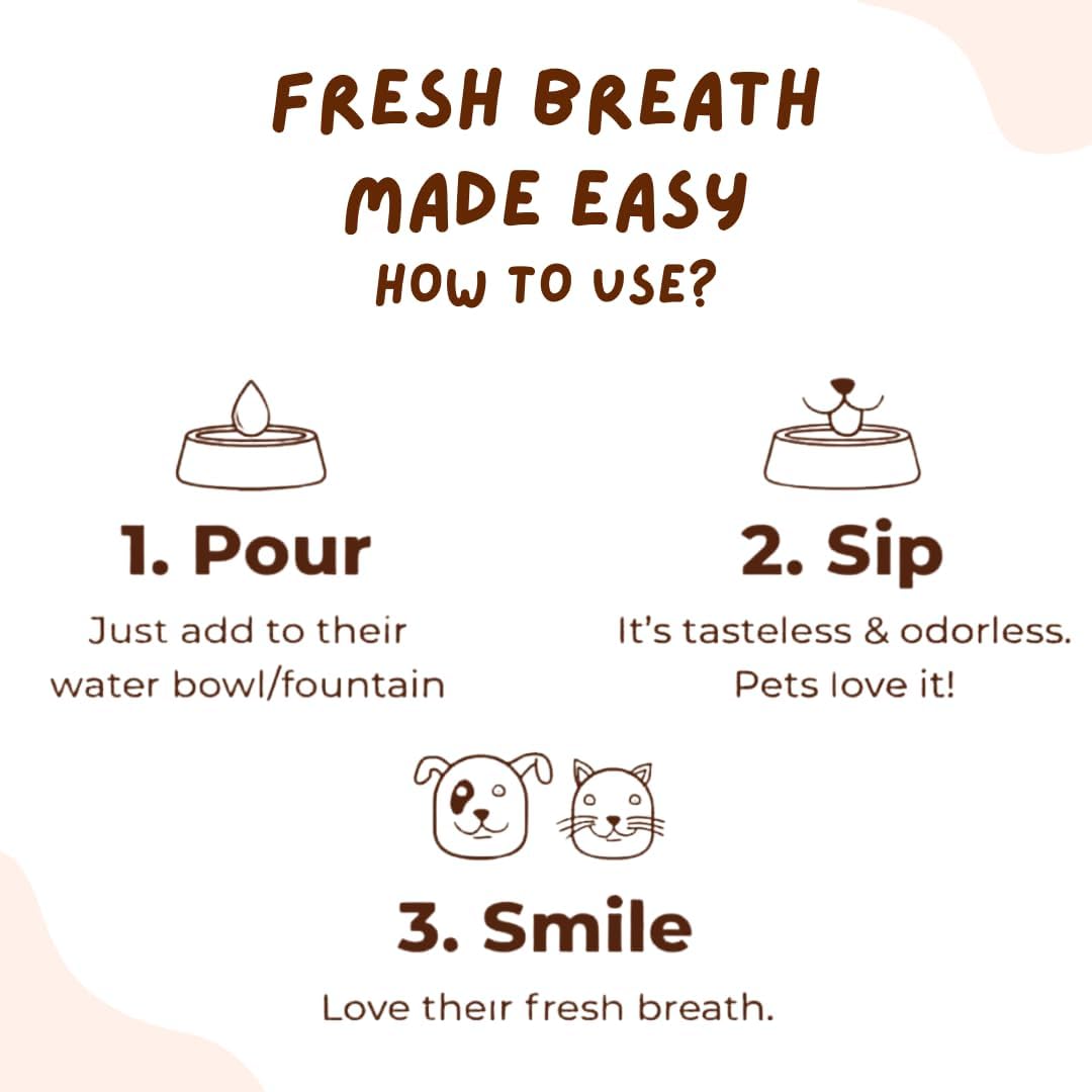 Coco Crush Natural Pet Dental Care Set - Water Additive,100ml; Toothpaste, 100ml; 1 Finger Toothbrush; Mouth Spray, 100ml; for Dogs, Cats | Controls Plaque & Tartar (300ml) 1