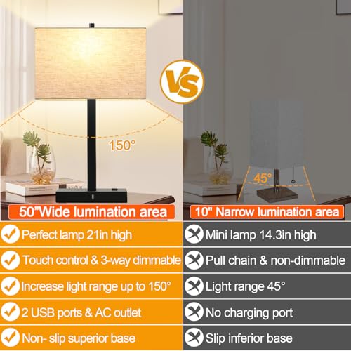 Image of Lynnoland 21 inch Set of 2 Table lamp with USB A+C & AC Outlets, Touch Control 3-Way Dimmable Nightstand Lamps for Bedroom Living Room Office Reading, Linen Shade Touch Lamps, 3000K LED Bulbs Included