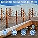 Nalwort Dock Bumpers 16 Feet and 24 Feet, Full Protection Dock Fender for Straight Edge and Side, Boat Dock Bumpers for Edging, Includes Mounting Screws, Black Gray Blue Brown Green Orange Yellow