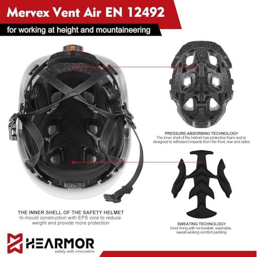 Casque de chantier HEARMOR antichoc à calotte ultra résistante