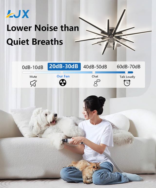 LJX Inteligentny wentylator sufitowy ze światłem, 91 cm, współpracuje z Alexa DC, ściemniany wentylator LED z pilotem zdalnego sterowania, 2,4 G, WiFi, cichy, odwracalny, nowoczesny design, do
