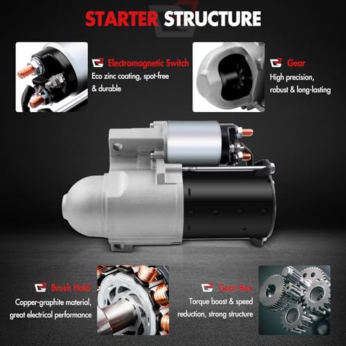 GDSMOTU New Starter Compatible for Pontiac for Firebird 3.8L 1998-2002 for Pontiac for Grand Prix 3.8L 1998-2008, 1.5kW/12 Volt Starter Motor Replace SDR0046 89017715 by GDSMOTU - Image 5