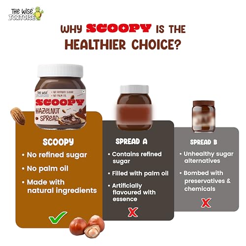Image of The Wise Tortoise Scoopy Real Hazelnut Chocolate Spread | 100% Sweetened With Dates & Jaggery | Zero Palm Oil | No Refined Sugar | No Artificial Flavors | Clean & Healthy (500G)