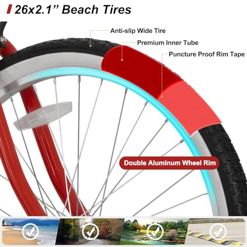 HILAND 26 Inch Womens Beach Cruiser Bike, Single Speed Commuter Bicycle with Rear Coaster Brake, Low Step-Through Frame, Comfortable Seat with Dual Springs, City Hybrid Bike for Women Men Adult