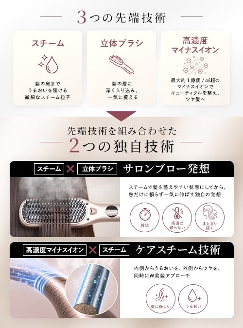 イコエル ケアスチームブラシアイロン 本体 Amazon | 【人気美容師｜開発パートナー】 icoelle(イコエル) ケア