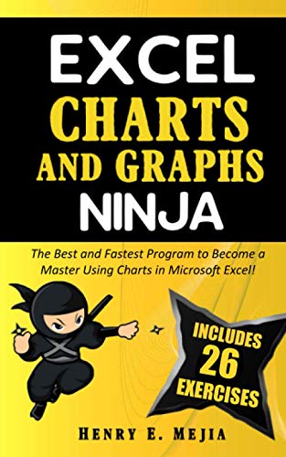 How to Add or Remove a Secondary Axis in an Excel Chart