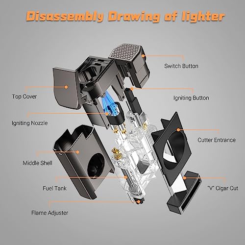 Fankai Cigar Lighter - Torch Lighter With Deep Cigar Cutter V Cut Up To 60G - Cigar Accessories Cigar Holder - Lighters For Smoking With Triple Jet Flame - Refillable Butane Lighter-Cigar Gift For Men #TOP1