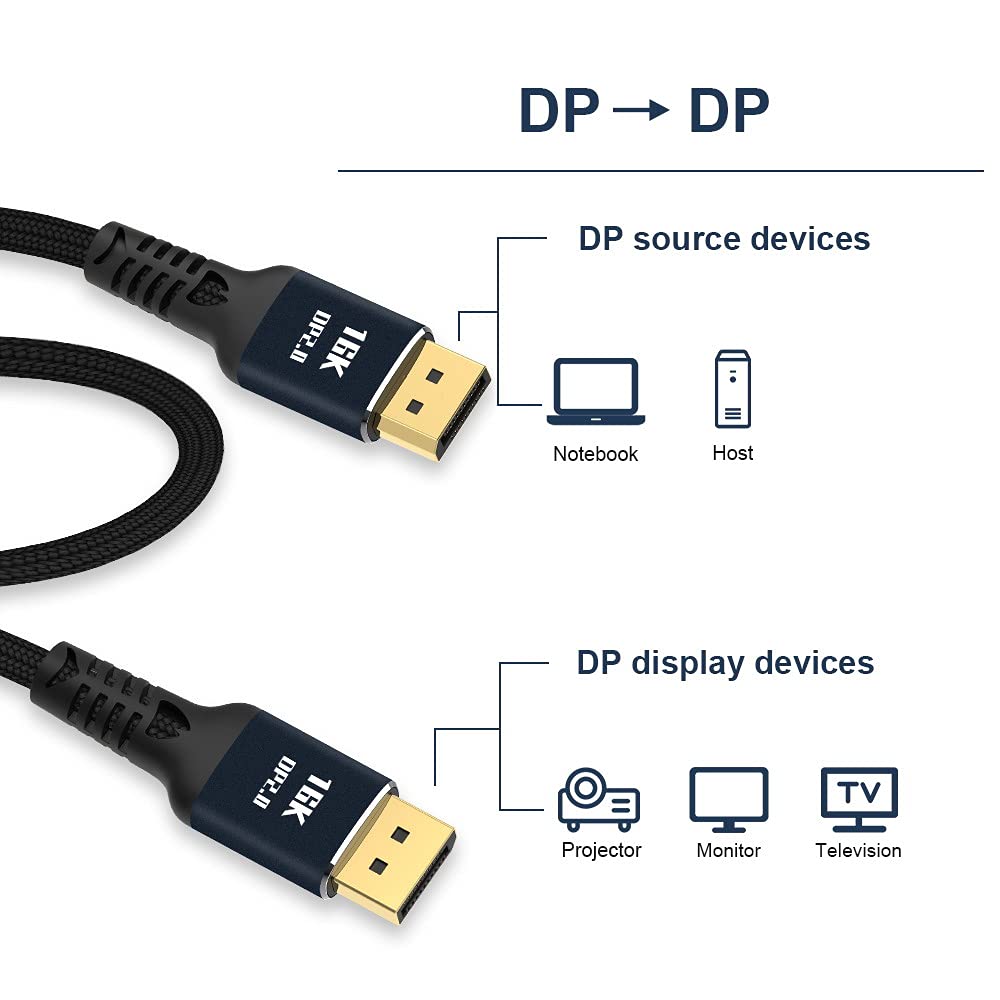 Câble DisplayPort 2.0 DP vers DP 16 K 60 Hz Ultra HD UHD DP 1.4 8 K 120 Hz pour PC, ordinateur portable, TV, 3 m
