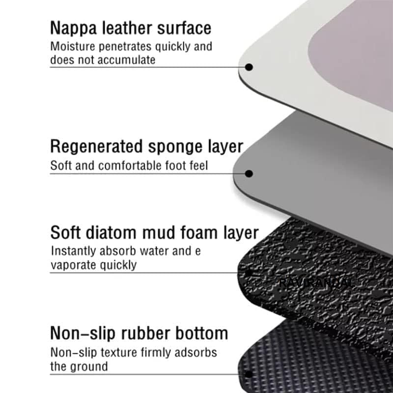Image of Vruta 2 Pcs Kitchen Mats, Waterproof Memory Foam Kitchen Rugs, Standing Desk Mat Floor Mats, Comfort Runner Rug Carpets for Kitchen Floor, Sink - (120 * 40 cm, 40 * 60cm Multicolour)