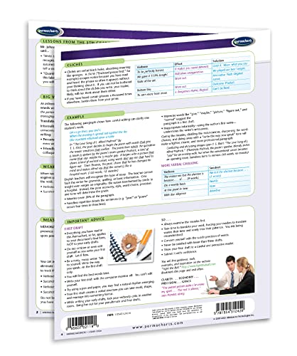 Writing Succinctly - Quick Reference Guide by Permacharts
