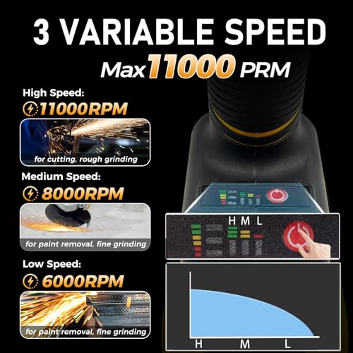 Cordless Angle Grinder Compatible With Dewalt Battery, 11000RPM Brushless Motor, Electric Grinder Power Tools with 3 variable Speed, 4-1/2" Blades for Cutting Griding Polishing (Battery Not Included) - Image 4