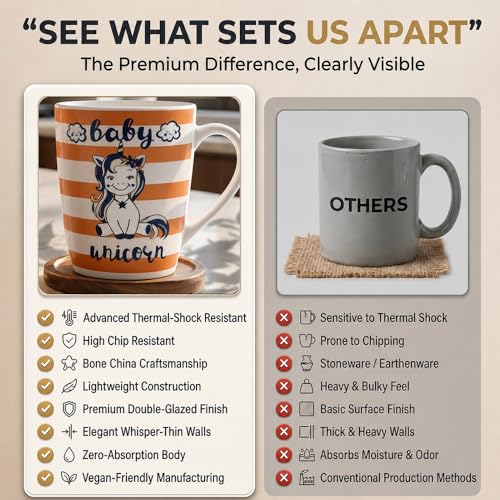 Image of U.P.C. U.P.C.Milk Mug Set of 2 | Ceramic & Bone China Coffee Milk Cups | Designer Printed Tea Coffee Mug Set | Large Capacity Milk Mugs | Microwave Safe Cup Set | Kitchen Drinkware Gift Set