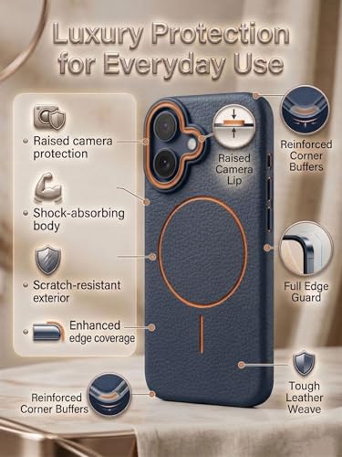 Image of amazon basics Luxury MagSafe Compatible Leather Texture Back Cover for iPhone 16 | Raised Camera Protection | Slim Fit Shockproof Case with Metallic Accents (Dark Blue)