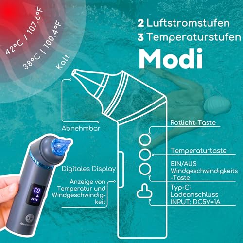 Medi Grade Elektrischer Ohrentrockner - Tragbares Warmluftgerät zum Ohren Trocknen mit Wohltuendem Rotlicht, Einstellbarer Temperatur und USB-C - Ideal nach dem Schwimmen oder Duschen