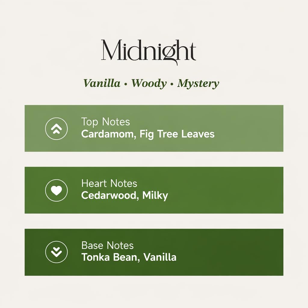 MAD Midnight Unisex Extrait de Parfum 100 ml– Kardamom,Vanille&Zedernholz