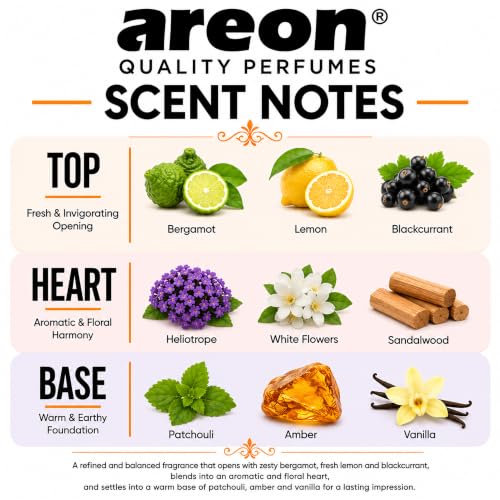 Image of AREON Luxury Aurum Aura SS02 Car Hanging Air Freshener - Premium Car Perfume, Long Lasting Vehicle Air Freshener, Stylish Hanging Scent for Interior Freshness - (Pack of 3)