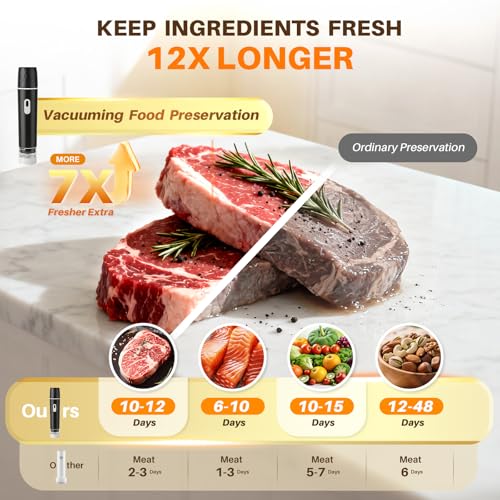 Food Vacuum Sealer with Bags