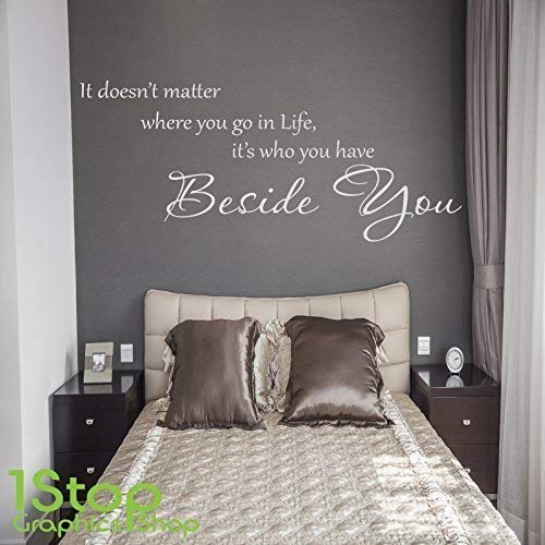 1Stop Graphics Shop - IT Non Matter Dove You Go in...