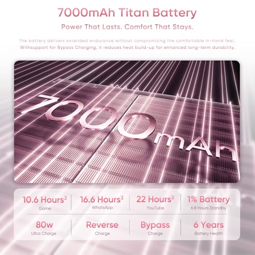 Image of realme 16 Pro+ 5G Smartphone 12+256GB, 144Hz AMOLED Display, 7000mAh Battery, 80W SuperVOOC, 200MP Periscope Primary Camera 50MP Front Camera, Snapdragon 7 Gen 4, IP69, Pink