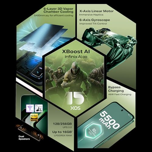 Image of Infinix GT 30 5G+ (Blade White, 8GB RAM, 128GB Storage) | Cyber Mecha Deisgn with LED Lights | 90FPS on BGMI | 1.5K 144Hz AMOLED Display | Segment's 1st Gaming Triggers | 64MP Sony Camera | Infinix AI