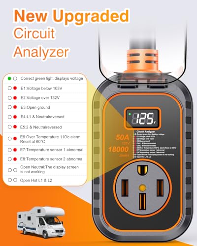 Image of GEARGO ππππ πππ 50 Amp RV Surge Protector, 18000J RV Circuit Analyzer with Intelligent LED Display, IP68 RV Adapter Plug with Waterproof Cover for Camper Travel Trailers