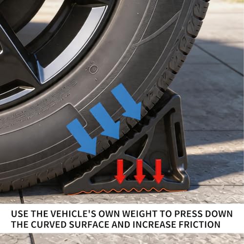 Image of Rubber Wheel Chocks for RV Trailer