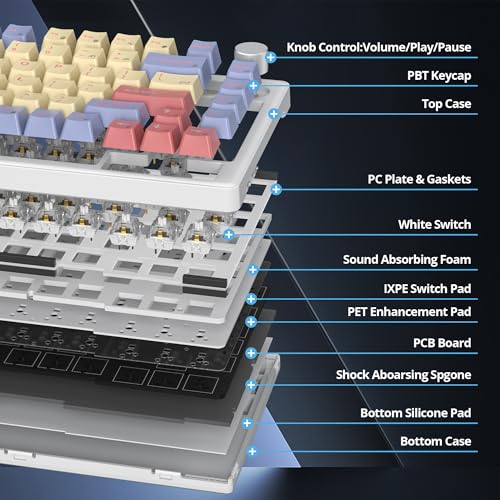 Image of 75% Cotton Candy Creamy Mechanical Keyboard Wired, Creamy Sound Gasket Gaming Thocky Keyboard with Knob, Hot Swappable RGB Custom Keyboard, Pre-lubed Cream Switch Keyboard (82 Candyfloss)