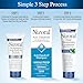 Nizoral Pre-Shampoo Scalp Build-Up Remover - Exfoliates and Renews Helps Prepare for Anti-Dandruff Shampoo Treatment, 5 oz