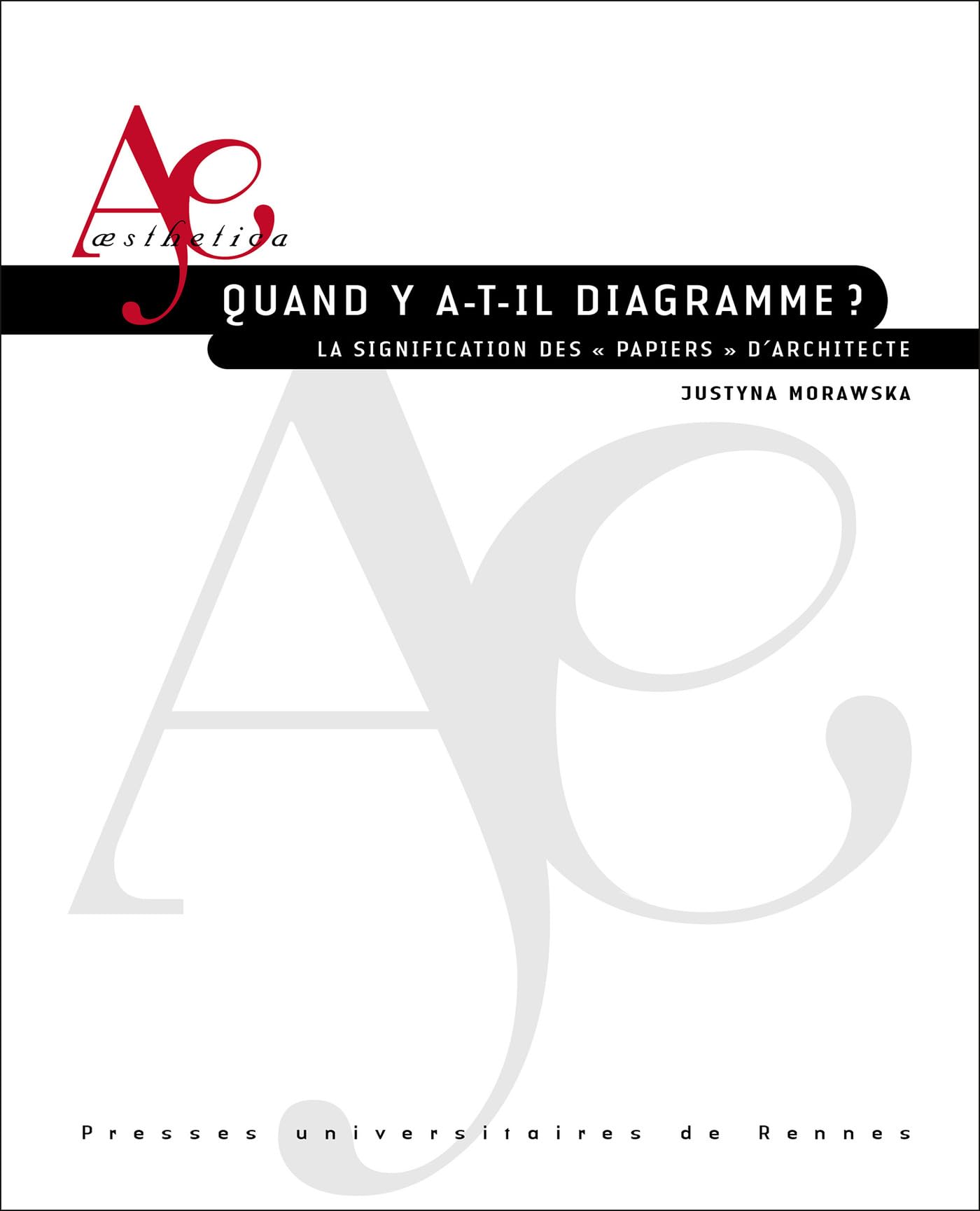 Diagramme signification papiers architecte livre Æsthetica essai