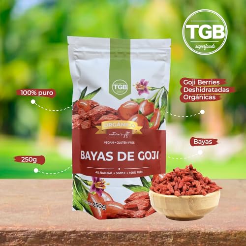 Vitamínicos, Imagen adicional