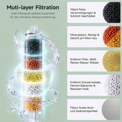 Auralum Duschset ohne Armatur mit Duschstange 90cm Edelstahl & 6-Funktionen Filter Duschkopf mit Schlauch 1.5m… – Ansicht 2